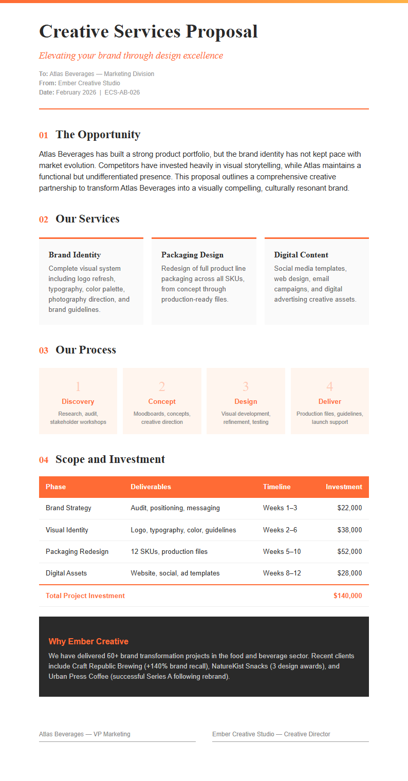 Creative portfolio proposal